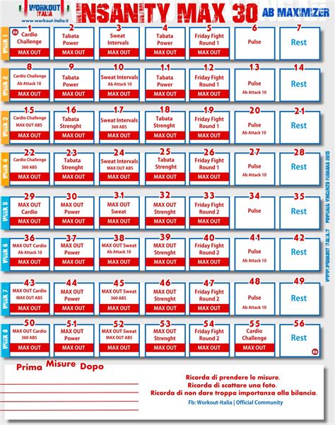 insanity max 30 calories burned|Insanity Max:30 .